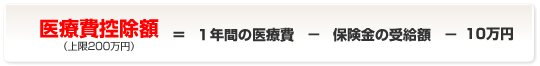 １年間の医療費－保険金の受給額－１０万円＝医療費控除額（上限２００万円）